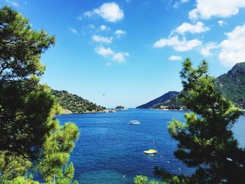 Scenic view of bay against sky