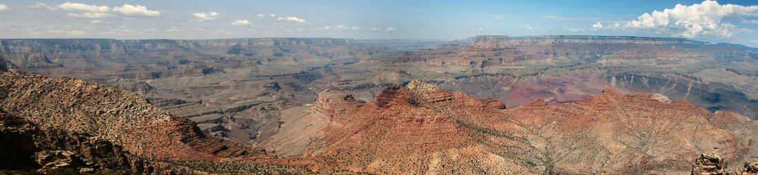 Panoramic view of landscape against cloudy sky