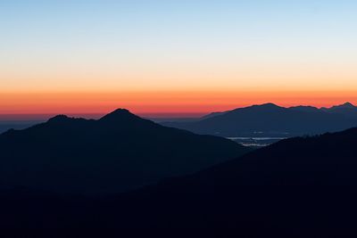 Scenic view of silhouette mountains against sky during sunset