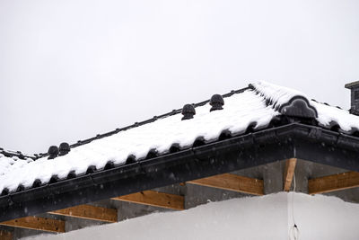 Low angle view of icicles on roof against clear sky