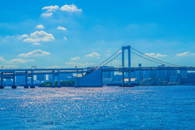 Bridge over river against sky