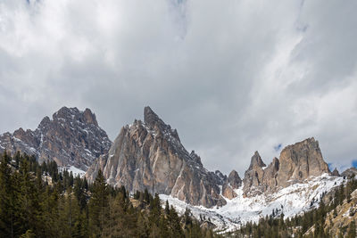 Panoramic view of snowcapped mountains against sky