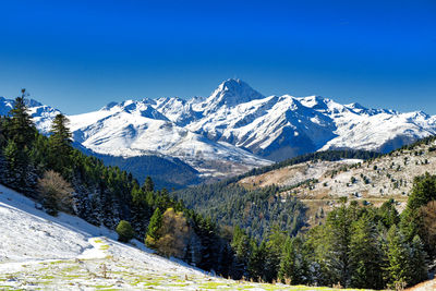 Scenic view of snowcapped mountains against clear blue sky