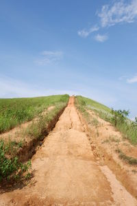 Dirt road amidst field against sky