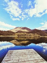 Scenic view of lake by mountains against sky