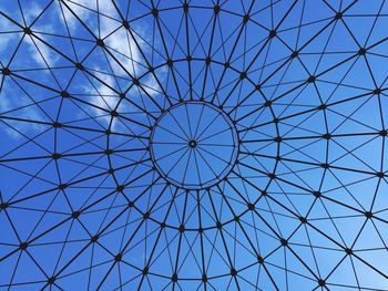Low angle view of skylight