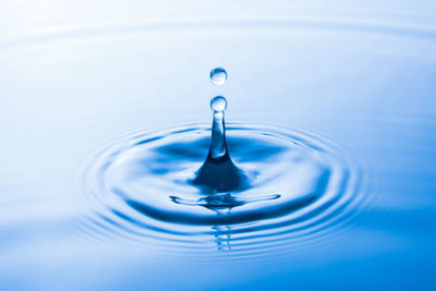 Close-up of drop falling on water
