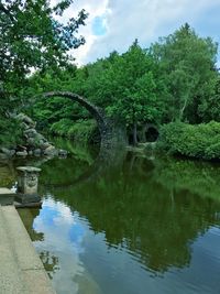 Scenic view of river by trees against sky