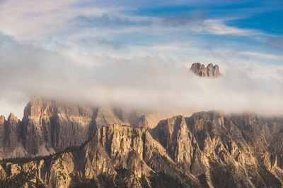 Panoramic view of mountain range against sky