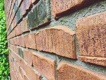 Close-up of brick wall