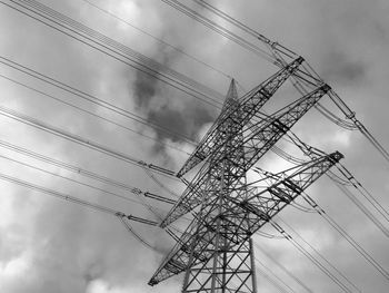 Low angle view of power lines against sky