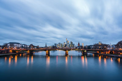 Panoramic view of frankfurt at the blue hour, germany.