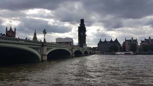 Bridge over river with buildings in background