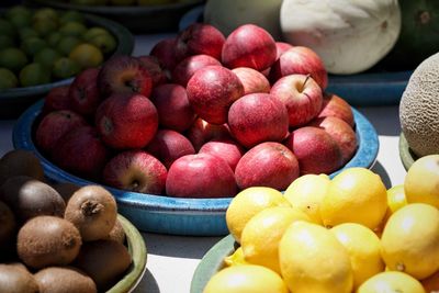 Close-up of fruits for sale in market