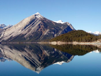 Reflection of mountains and lake against clear blue sky