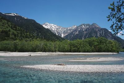 Scenic view of snowcapped mountains against blue sky