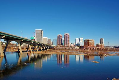 Bridge over river by buildings against clear blue sky