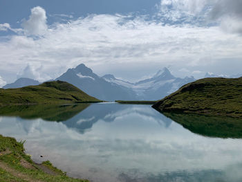 Scenic view of lake and mountains against sky