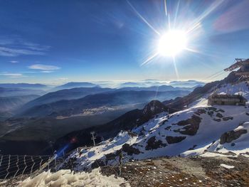 Scenic view of snowcapped mountains against sky