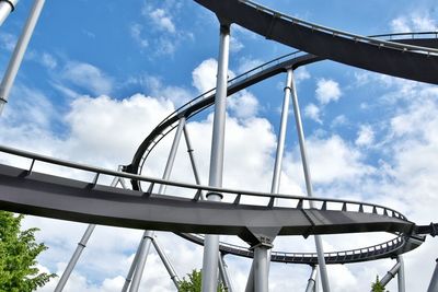 Low angle view of rollercoaster structure