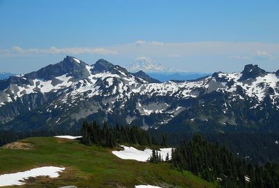 Scenic view of snowcapped mountains against sky