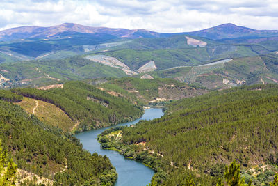 Scenic view of river amidst landscape against sky