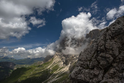 Panoramic view of majestic mountains against sky