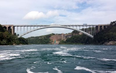 Bridge over river against sky