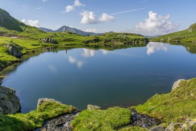 Panoramic view of lake