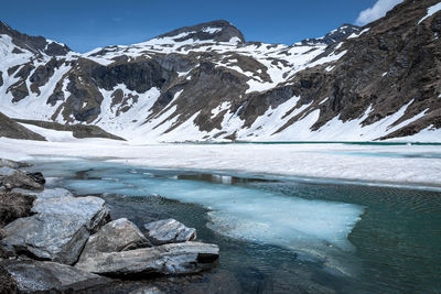 Scenic view of snowcapped mountains against sky