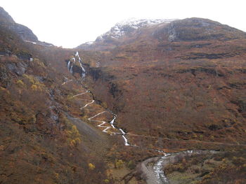 Scenic view of landscape