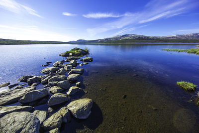 Scenic view of lake against sky