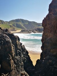 Donegal beach