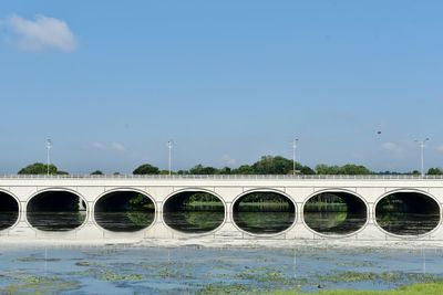 Bridge over river against sky