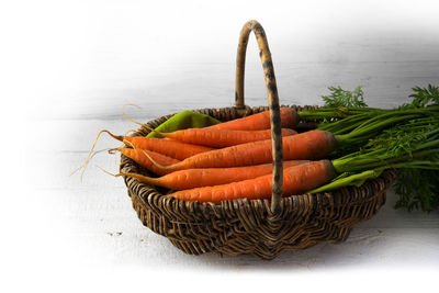 Close-up of bread in basket