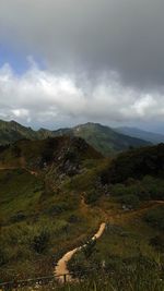 Scenic view of landscape against sky