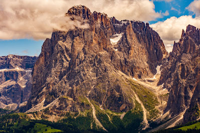 Panoramic view of mountains against sky