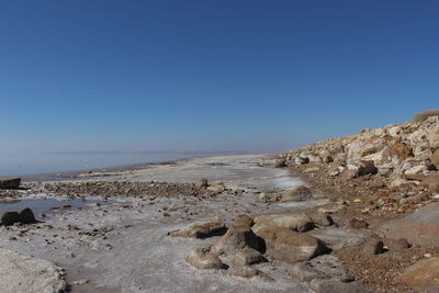 Scenic view of sea against clear blue sky