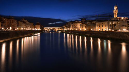 Reflection of illuminated buildings in river at night