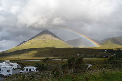 Scenic view of rainbow against sky