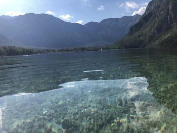 Scenic view of lake and mountains against sky