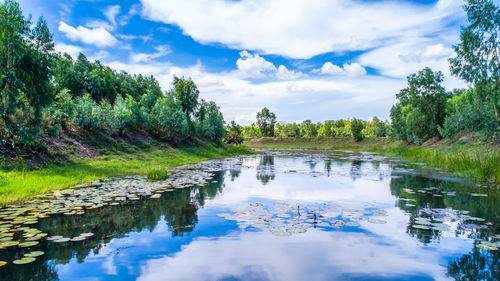 Scenic view of lake against sky