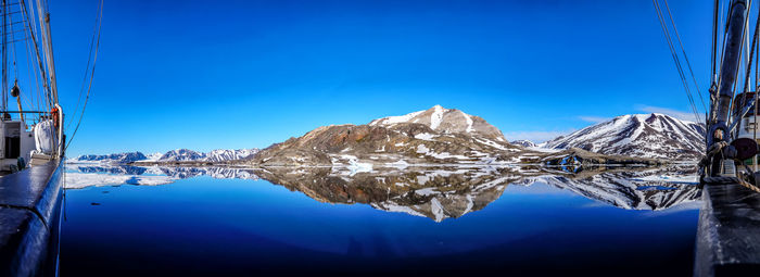 Scenic view of snowcapped mountains against clear blue sky