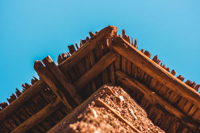 Low angle view of temple building against clear blue sky