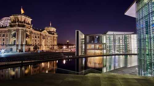 Reflection of illuminated buildings in water at night