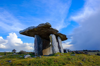 View of rock formations on field against sky