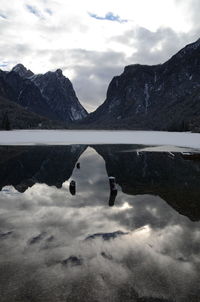 Scenic view of lake and mountains against sky