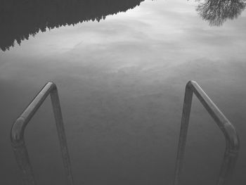 Close-up of lake against sky