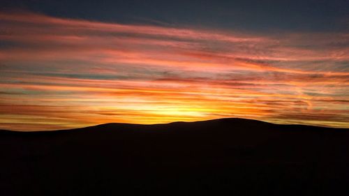 Scenic view of silhouette mountain against dramatic sky