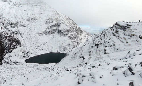 Scenic view of snow covered mountain against sky